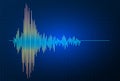 Earthquake vector frequency wave graph, seismic activity