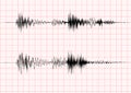 Earthquake wave graph Royalty Free Stock Photo