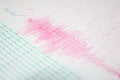 Earthquake wave on a graph paper