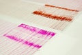 Earthquake wave on a graph paper Royalty Free Stock Photo