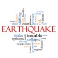 Earthquake Word Cloud Concept Royalty Free Stock Photo