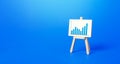 An easel with a positive growth chart. Minimalism. Concept of business growth, development, achieving success and successfully