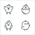 easter avatars line icons. linear set. quality vector line set such as chick, chick, chick