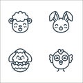 easter avatars line icons. linear set. quality vector line set such as chick, rabbit, rabbit