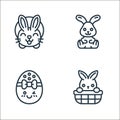 easter avatars line icons. linear set. quality vector line set such as rabbit, egg, bunny