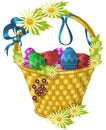 Easter basket