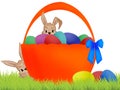 Easter basket Royalty Free Stock Photo