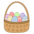 Easter basket Royalty Free Stock Photo