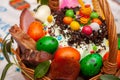 Easter basket. Celebrations. Royalty Free Stock Photo