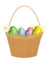 Easter Basket! Vector eps8