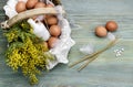 Wicker basket with eggs, branches of mimosa, holy water, church candles and incense