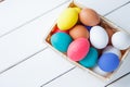 Easter eggs in basket on wooden table . happy easter Royalty Free Stock Photo