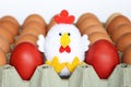 Easter eggs and Chicken toy Royalty Free Stock Photo