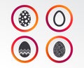 Easter eggs signs. Circles and floral patterns.