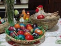 Easter eggs and traditional decoration in Serbia