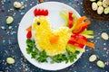 Easter food - traditional Easter salad shaped hen