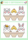 Easter kawaii find differences game for children. Attention skills activity with cute hatching animals. Spring holiday puzzle for