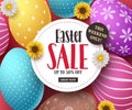 Easter sale vector banner with colorful easter eggs, flowers and sale text