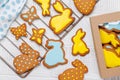 Easter sweetness: Adorable gingerbread cookies in festive shapes