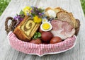 Easter food basket with eggs and ham