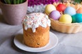 Easter. Traditional Russian and Ukrainian Easter cake kulich and painted eggs. Close-up, selective focus.