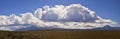 Eastern panorama of Ruapehu