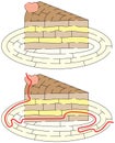 Easy cake maze