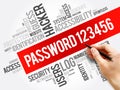 Easy Password 123456 word cloud