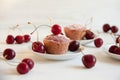 Easy and tasty dessert: cherry muffins