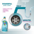 Advertisement banner of block and dirt remover Drain Cleaner