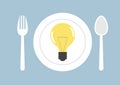 Eat new ideas, Light bulb on dish Royalty Free Stock Photo