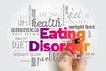 Eating Disorder is a mental disorder defined by abnormal eating behaviors that negatively affect a person\'s physical