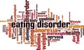 Eating disorder word cloud