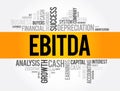 EBITDA (Earnings before interest, taxes, depreciation and amortization) word cloud collage, business concept background