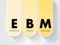 EBM Evidence-based medicine - use of current best evidence in making decisions about the care of individual patients, acronym text