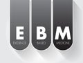 EBM Evidence-based medicine - use of current best evidence in making decisions about the care of individual patients, acronym text