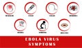 Ebola hemorrhagic fever, symptoms of disease