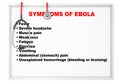Ebola Symptoms over whiteboard