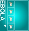 Ebola timeline & copyspace