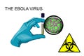 The Ebola virus. biohazard