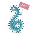 Ebolavirus Disease Cell Vector Cartoon