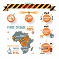 Ebola virus disease Infographics.