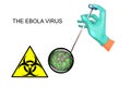 Ebola virus, hand, laboratory pipette with blood