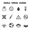 Ebola virus icons Royalty Free Stock Photo