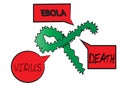 Ebola viruse