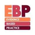 EBP Evidence-based practice - idea that occupational practices ought to be based on scientific evidence, text acronym concept for Royalty Free Stock Photo