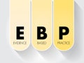 EBP Evidence-based practice - idea that occupational practices ought to be based on scientific evidence, text acronym concept for Royalty Free Stock Photo