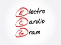 ECG - electrocardiogram acronym Royalty Free Stock Photo