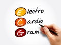 ECG - electrocardiogram acronym, concept Royalty Free Stock Photo