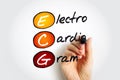 ECG Electrocardiogram - simplest and fastest tests used to evaluate the heart, acronym text